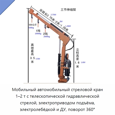 Мобильный автомобильный стреловой кран 1–2 т с телескопической гидравлической стрелой, электроприводом подъёма, электролебёдкой и ДУ, поворот 360°