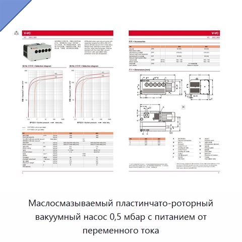Маслосмазываемый пластинчато-роторный вакуумный насос 0,5 мбар с питанием от переменного тока