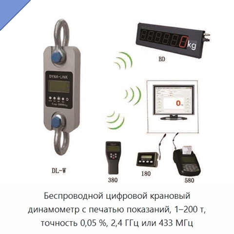 Беспроводной цифровой крановый динамометр с печатью показаний, 1–200 т, точность 0,05 %, 2,4 ГГц или 433 МГц