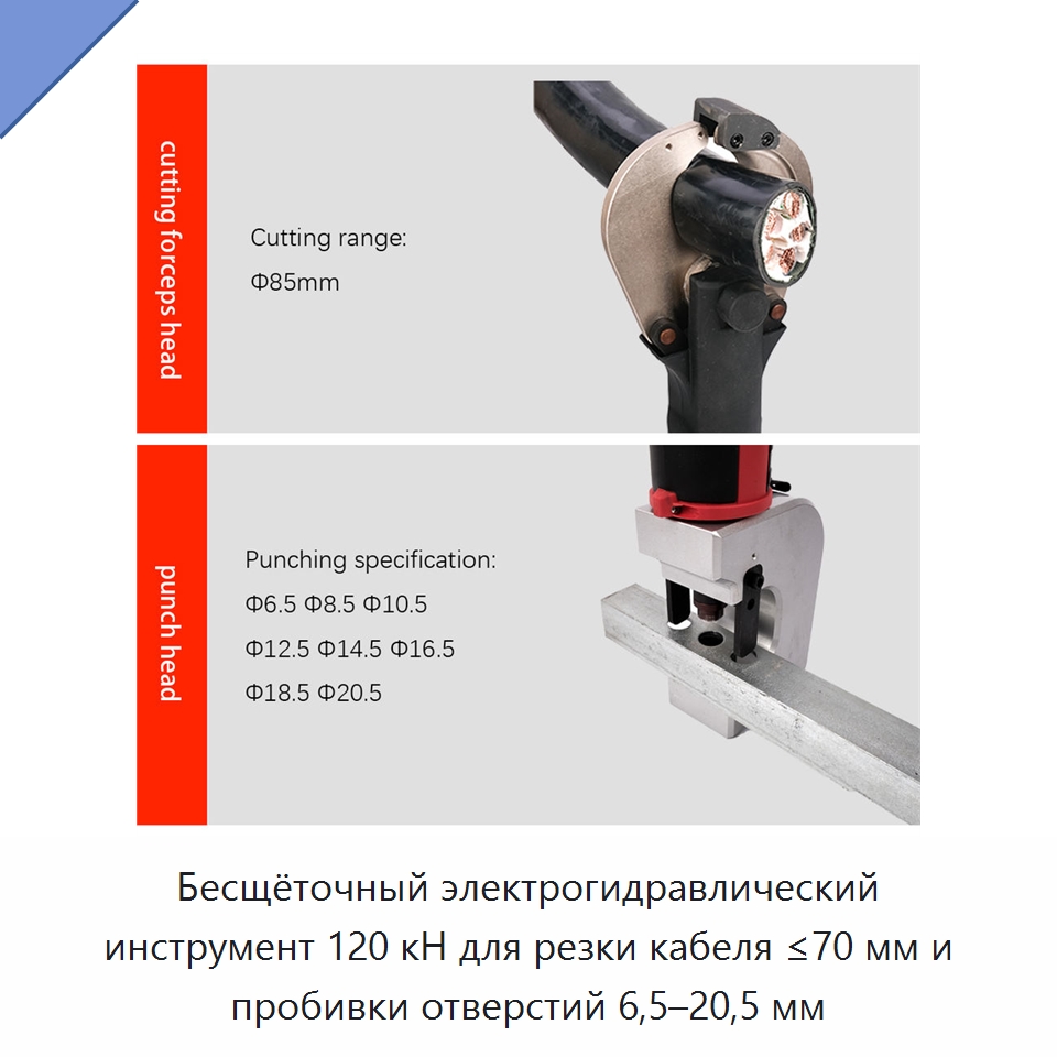Бесщёточный электрогидравлический инструмент 120 кН для резки кабеля ≤70 мм и пробивки отверстий 6,5–20,5 мм — Прочие гидравлические инструменты