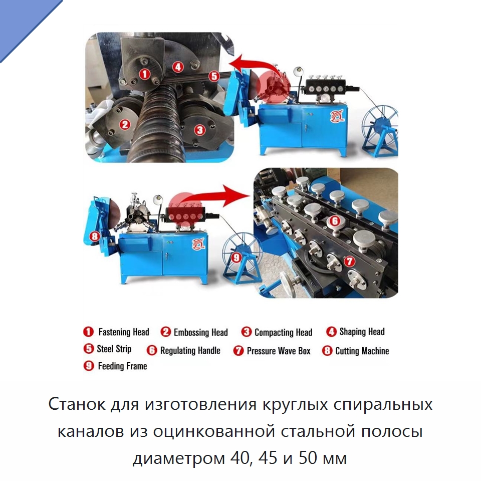 Станок для изготовления круглых спиральных каналов из оцинкованной стальной полосы диаметром 40, 45 и 50 мм — Оборудование для изготовления воздуховодов