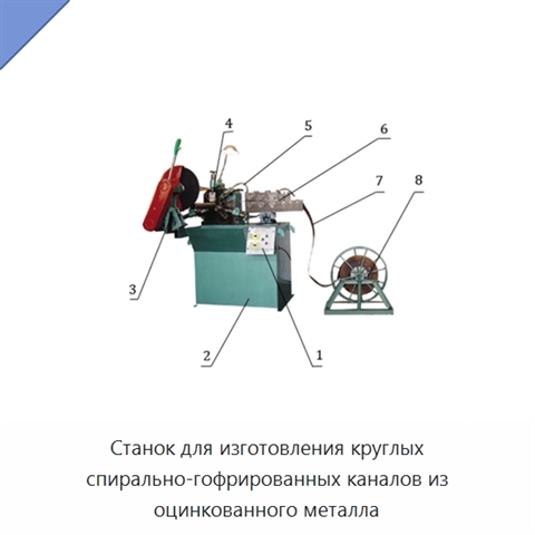 Станок для изготовления круглых спирально-гофрированных каналов из оцинкованного металла