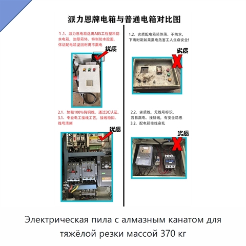 Электрическая пила с алмазным канатом для тяжёлой резки массой 370 кг