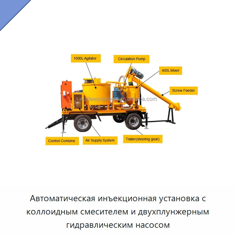 Автоматическая инъекционная установка с коллоидным смесителем и двухплунжерным гидравлическим насосом