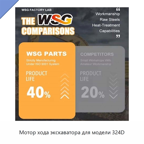 Мотор хода экскаватора для модели 324D