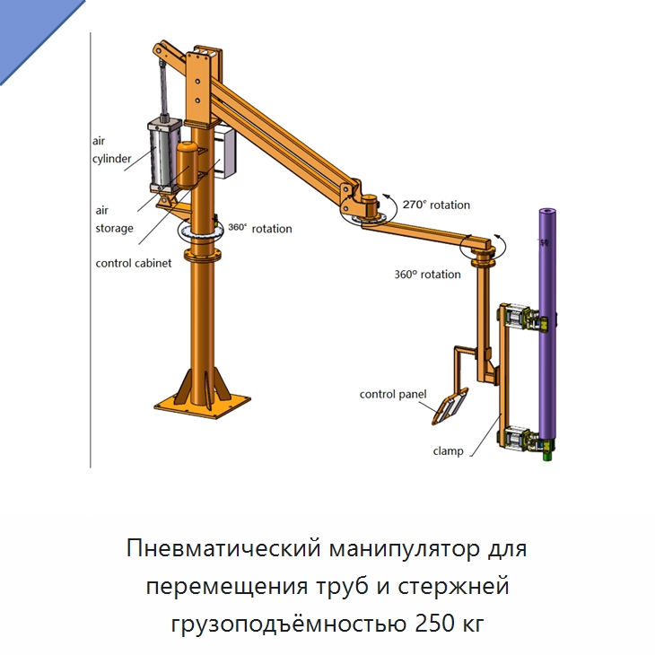 Пневматический манипулятор для перемещения труб и стержней грузоподъёмностью 250 кг — Манипуляторы
