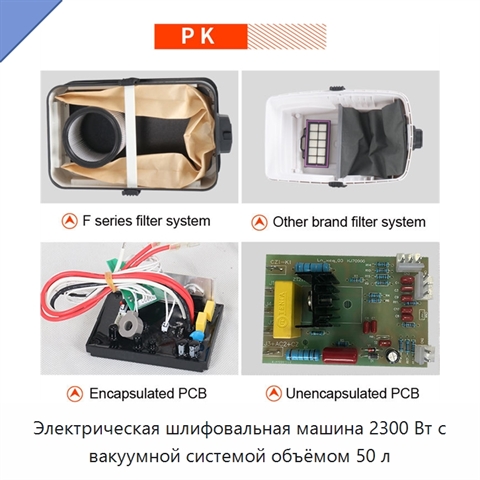 Электрическая шлифовальная машина 2300 Вт с вакуумной системой объёмом 50 л