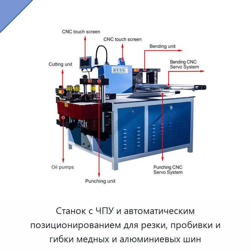 Станок с ЧПУ и автоматическим позиционированием для резки, пробивки и гибки медных и алюминиевых шин — Шинообрабатывающий станок