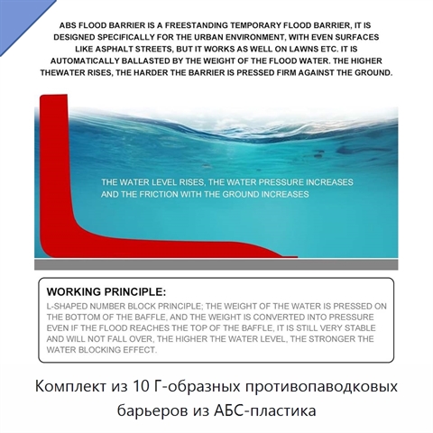 Комплект из 10 Г-образных противопаводковых барьеров из АБС-пластика