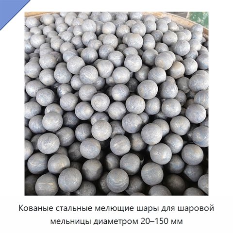 Кованые стальные мелющие шары для шаровой мельницы диаметром 20–150 мм