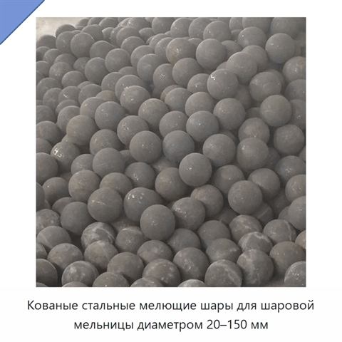 Кованые стальные мелющие шары для шаровой мельницы диаметром 20–150 мм