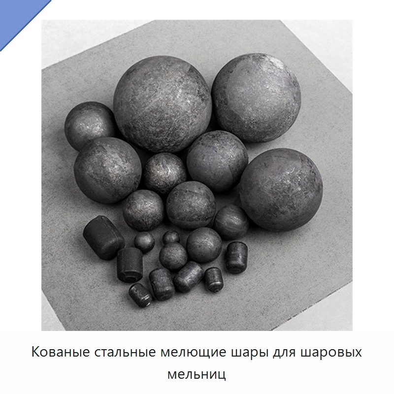 Кованые стальные мелющие шары для шаровых мельниц — Ковка