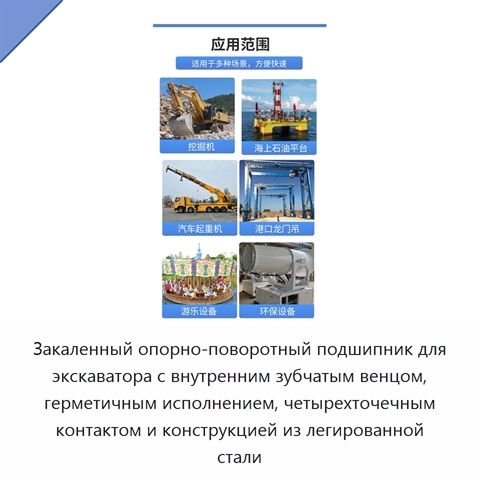 Закаленный опорно-поворотный подшипник для экскаватора с внутренним зубчатым венцом, герметичным исполнением, четырехточечным контактом и конструкцией из легированной стали