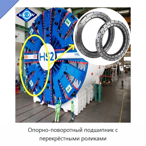 Опорно-поворотный подшипник с перекрёстными роликами