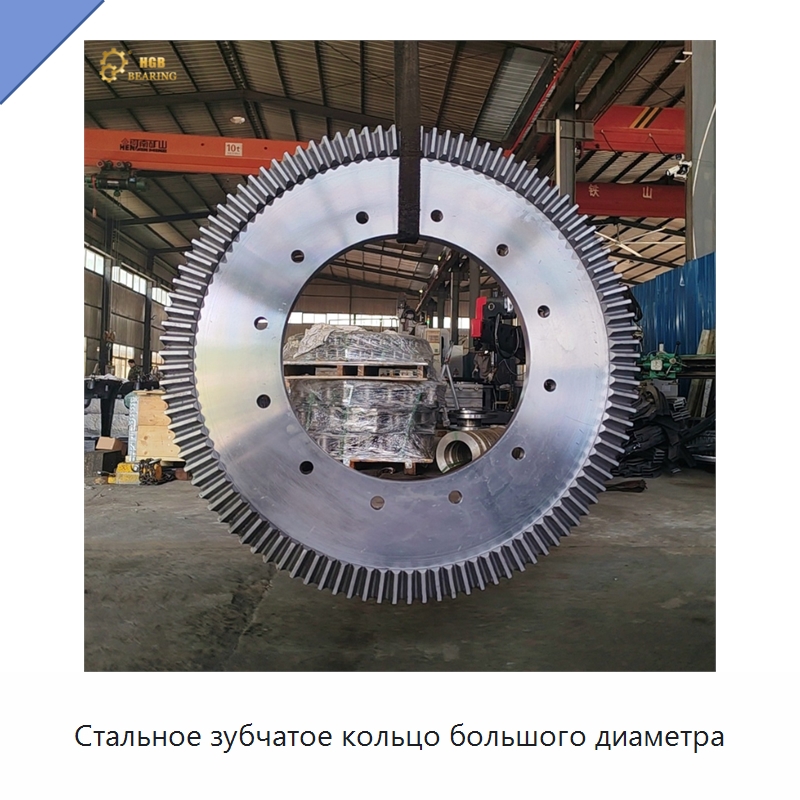 Стальное зубчатое кольцо большого диаметра — Зубчатые колеса