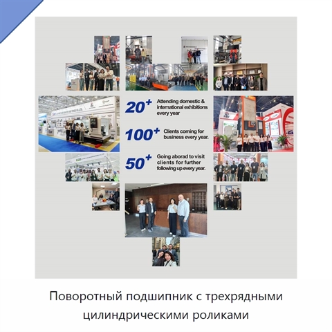Поворотный подшипник с трехрядными цилиндрическими роликами