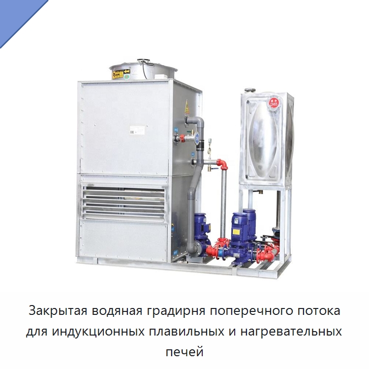 Закрытая водяная градирня поперечного потока для индукционных плавильных и нагревательных печей — Градирни