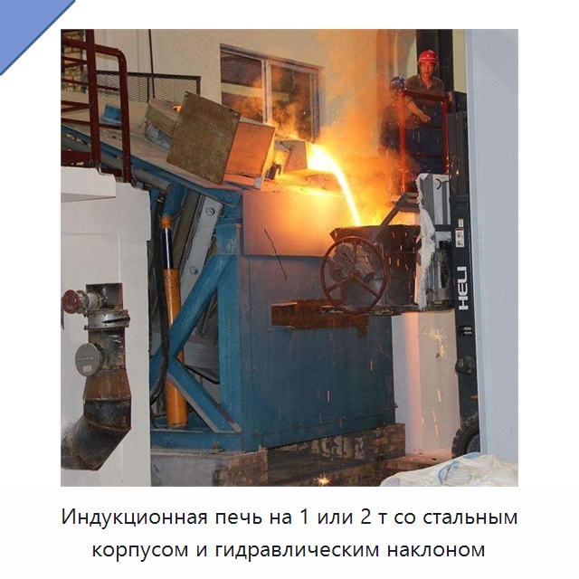 Индукционная печь на 1 или 2 т со стальным корпусом и гидравлическим наклоном — Промышленные печи