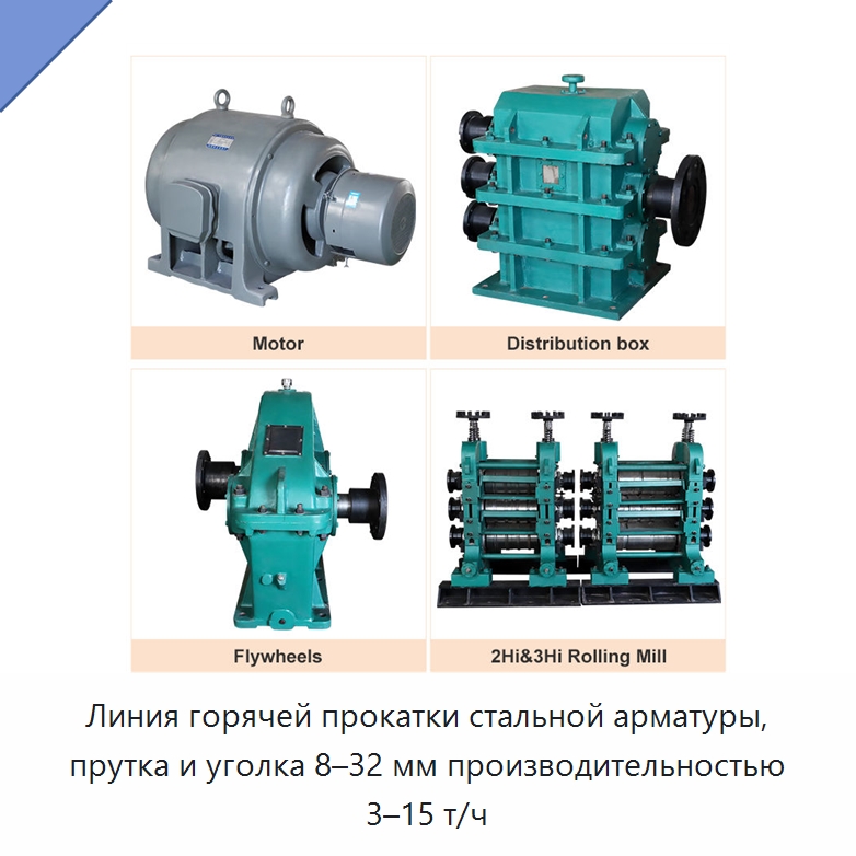 Линия горячей прокатки стальной арматуры, прутка и уголка 8–32 мм производительностью 3–15 т/ч — Прокатные станы