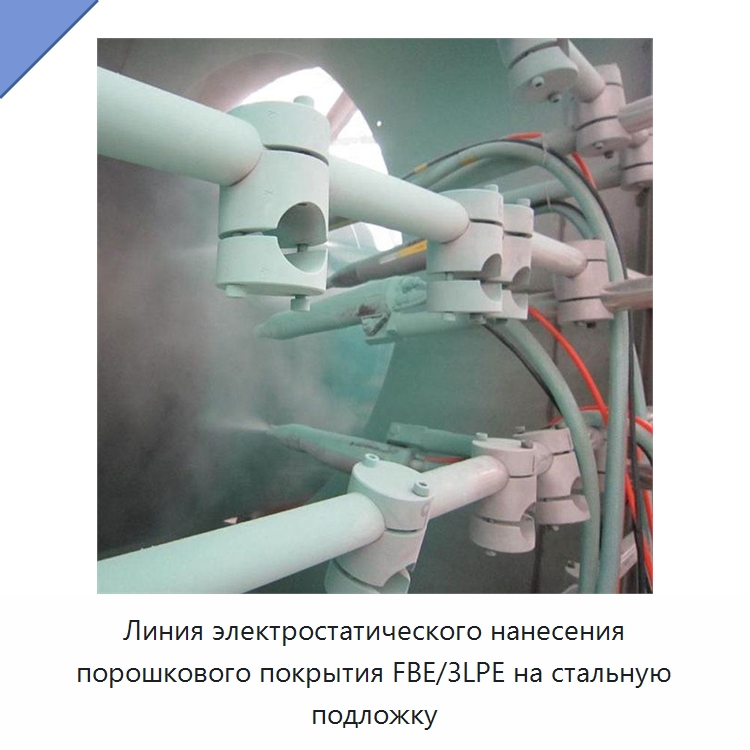Линия электростатического нанесения порошкового покрытия FBE/3LPE на стальную подложку — Оборудование для нанесения покрытий на металл