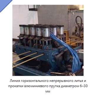 Линия горизонтального непрерывного литья и прокатки алюминиевого прутка диаметром 6–30 мм