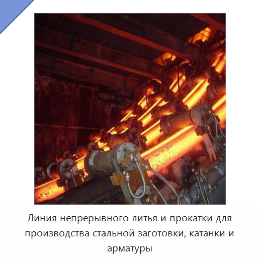Линия непрерывного литья и прокатки для производства стальной заготовки, катанки и арматуры — Прокатные станы