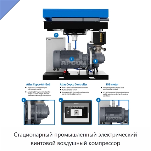 Стационарный промышленный электрический винтовой воздушный компрессор