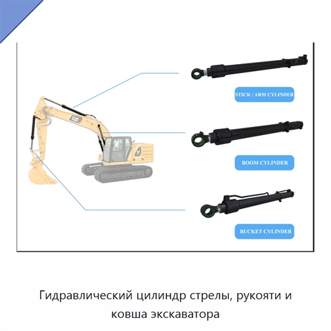 Гидравлический цилиндр стрелы, рукояти и ковша экскаватора