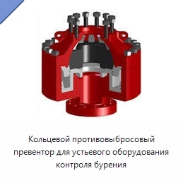 Кольцевой противовыбросовый превентор для устьевого оборудования контроля бурения