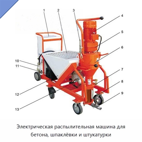 Электрическая распылительная машина для бетона, шпаклёвки и штукатурки