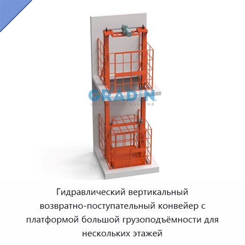 Гидравлический вертикальный возвратно-поступательный конвейер с платформой большой грузоподъёмности для нескольких этажей