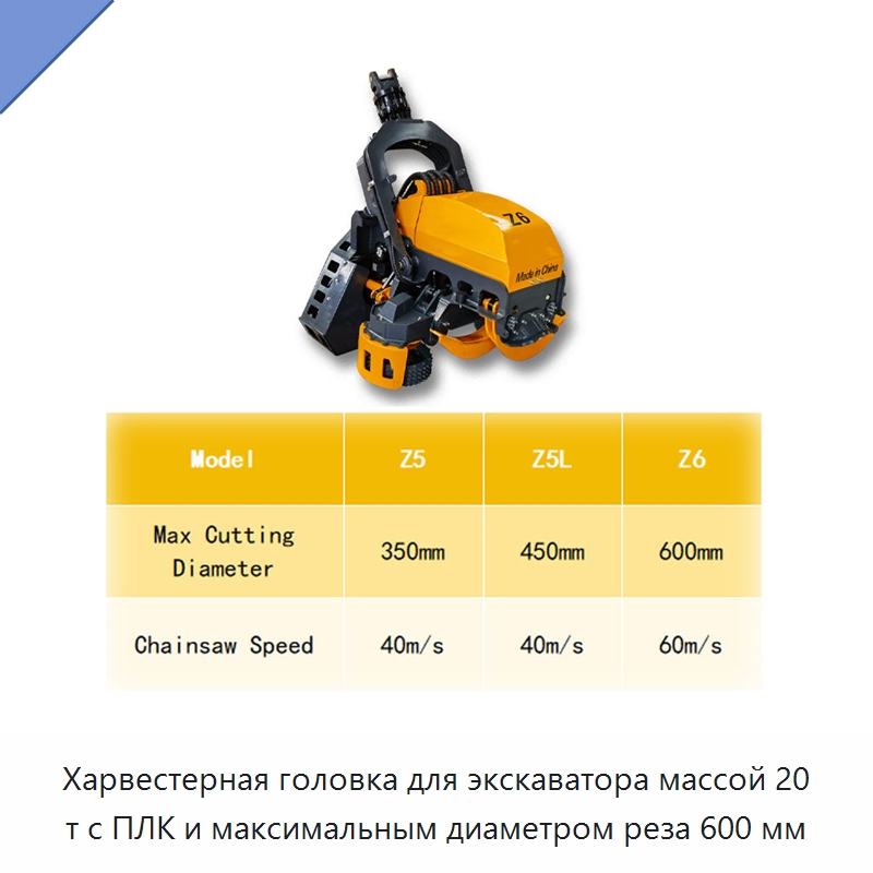 Харвестерная головка для экскаватора массой 20 т с ПЛК и максимальным диаметром реза 600 мм